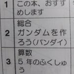 娘の小学校の授業で？ガンプラを作る授業がある!