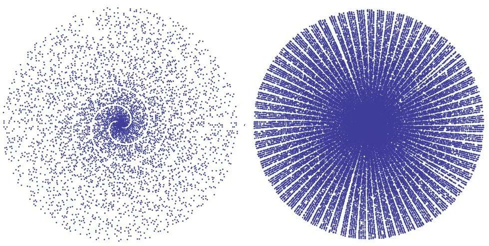 fermatslibrary's tweet photo. A beautiful comparison between 5,000 (left) and 50,000 (right) prime numbers plotted in polar coordinates. https://t.co/uuRG9TjEWH