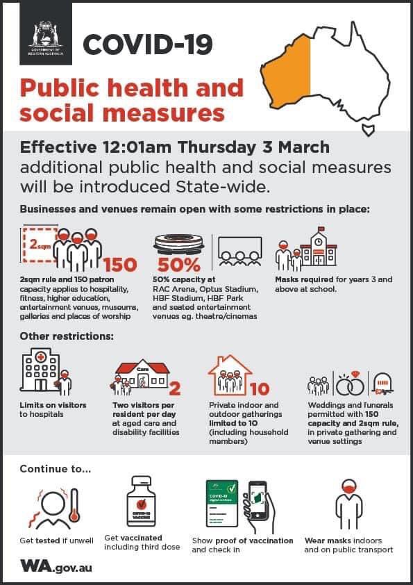 petanquewa1's tweet photo. COVID-19 WA Public Health and Social Measures Update #petanque #petanquewa https://t.co/pznSlQWlhD