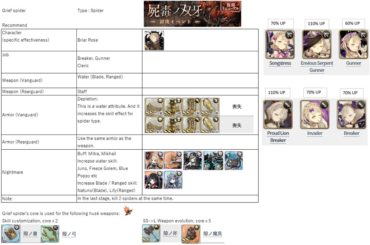 フクロウ Owl Hiro San Twitter