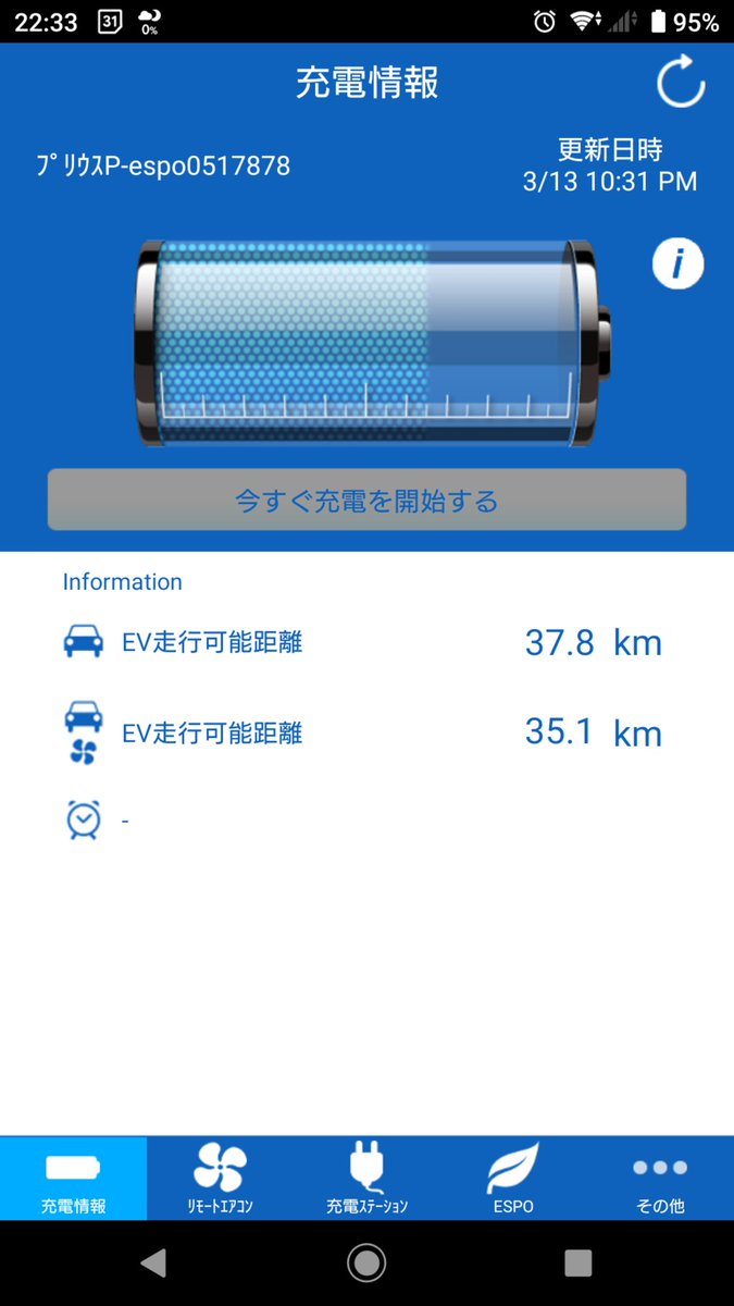 phv0205's tweet photo. EV走行したので充電が少し減りました😅 https://t.co/SufIK3xW2v