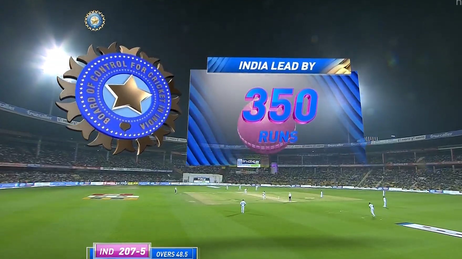🏏Flashscore Cricket Commentators on Twitter "Lead 350 now. INDvsSL INDvSL…