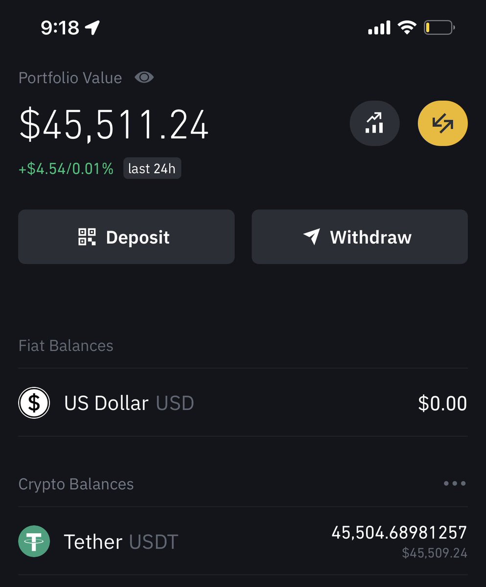 Time to give back! Giving $500 to a lucky follower (my giveaways actually have winners 🤣) 

Follow my account <a href="/nickalbs_/">nickalbs.eth 🍔</a> 
Like, rt, and tag 3 in comments to enter. 

Giving away as soon as there are 1k likes on this post 

#NFT #Crypto #Giveaway #NFTGiveaway #ETH #Bitcoin