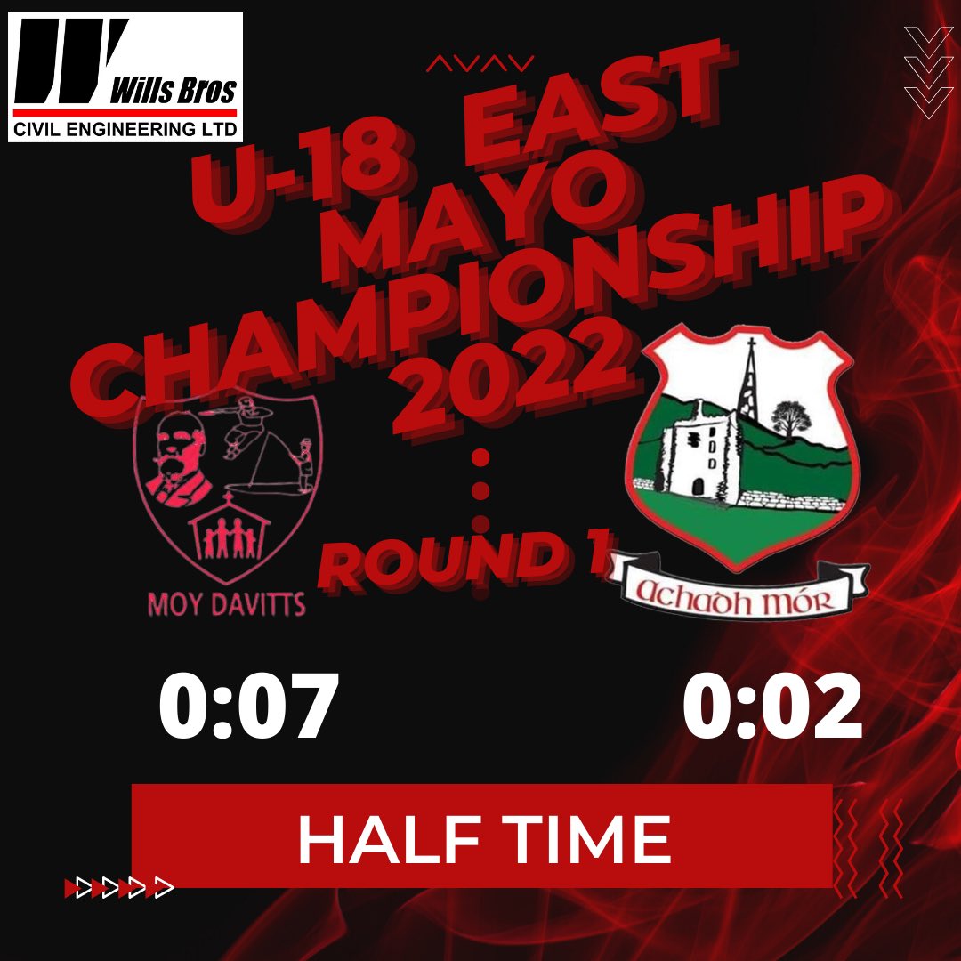 MOY DAVITTS GAA tweet media