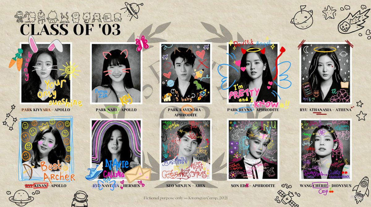 lightinyours's tweet photo. Let the world know that together we can reach the stars, nothing can stop us 🦅

Fly high and soar like an eagle, Class of 03! ✨

#YearBookOfZero3Line 
#ZERO3Graduation
#SekteBad03tieLulus
#ClassOf03Graduation https://t.co/XJr2OjKaRq
