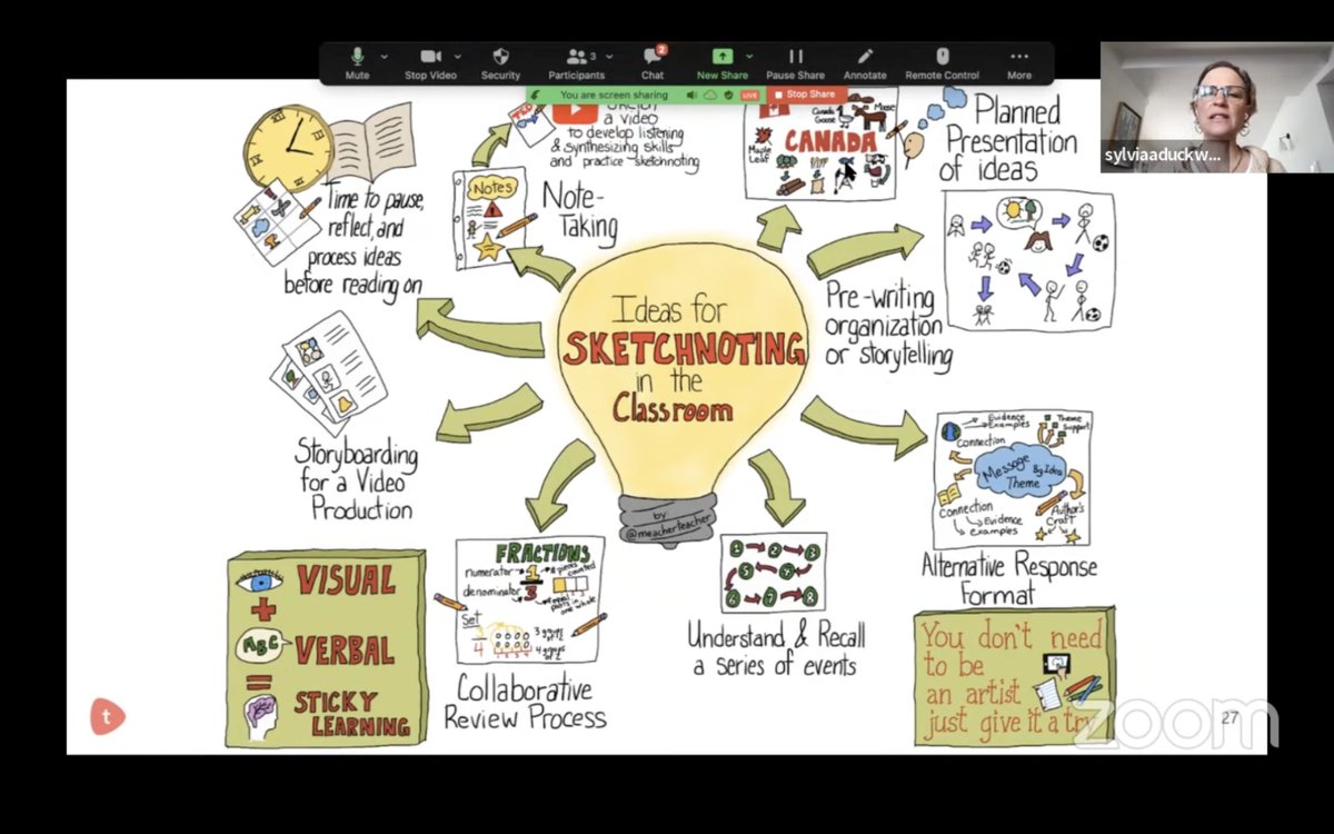 MrIvanNg's tweet photo. Such a fun and engaging sketchnoting session with @sylviaduckworth! First time sketchnoting and super inspired - already thinking of ways to implement sketchnoting in the classroom. @toddle_edu #ToddleTIES #SketchnoteFever https://t.co/4VZEifLcUK