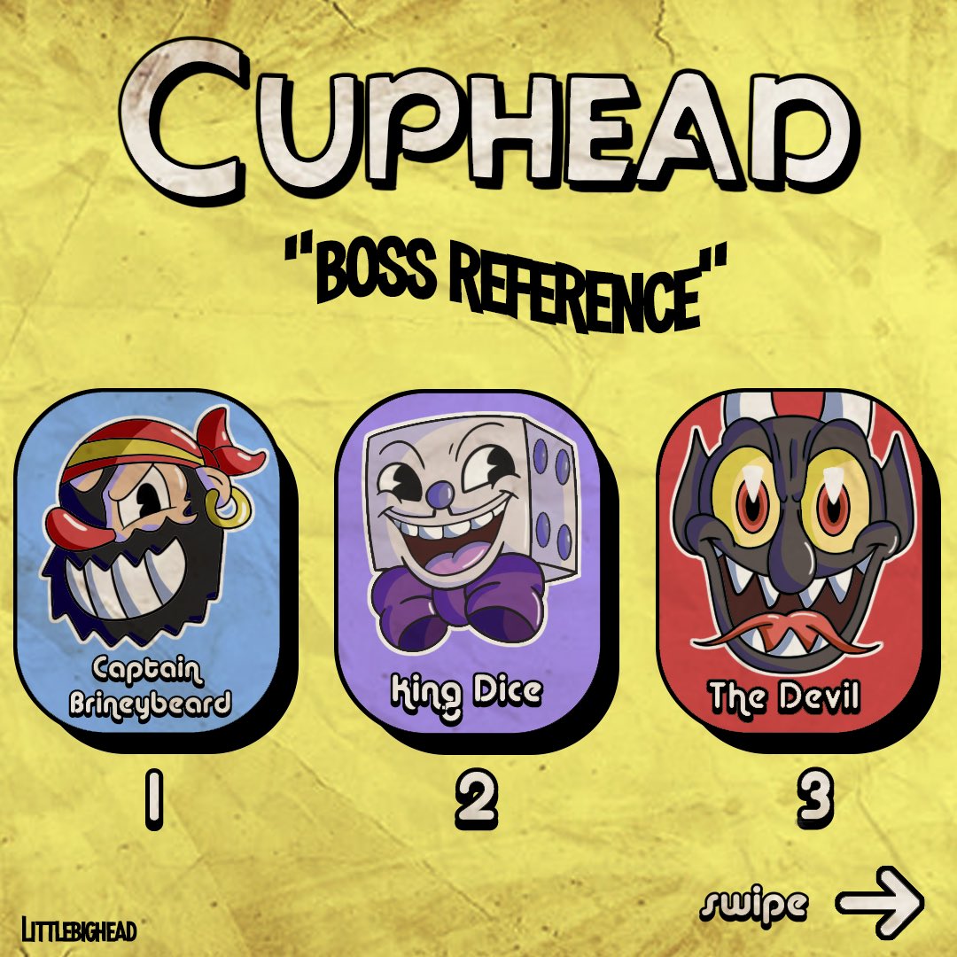 littlebig_head's tweet photo. 🔱 CUPHEAD 🔱
-
#cupheadshow #Cuphead #cupheadfanart #cupheadtwt https://t.co/3uQ3FYVHUM