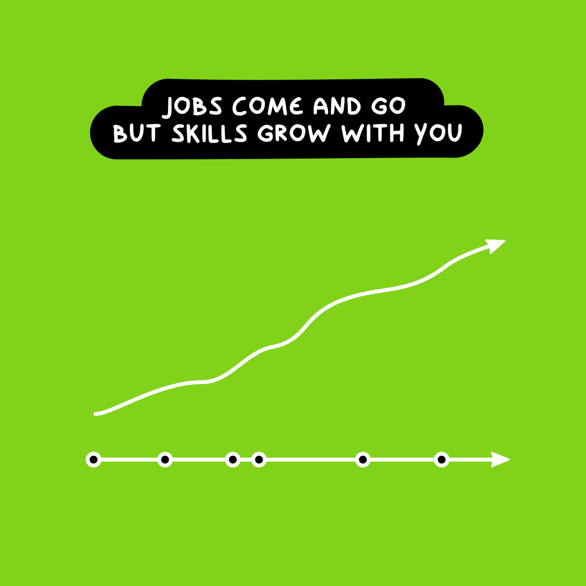 jeffkortenbosch's tweet photo. 10. Time is your friend. Keep building those skills and you’ll only get better! https://t.co/leswP0DH9k