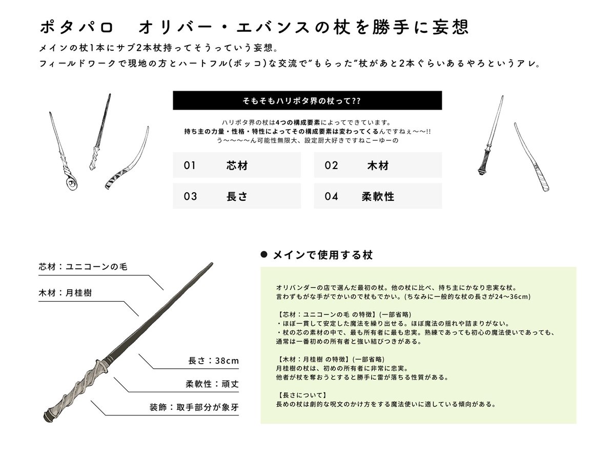 ファンタビパロ
それと杖の設定をゴリゴリに詰めた 