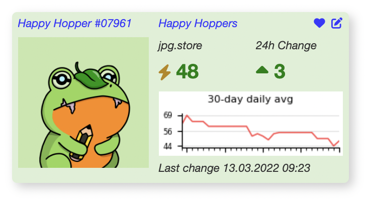 floorz_io's tweet photo. We're back up 😎 Now with @jpgstoreNFT and you can also pin your favourites to the top for your dashboard or your notifications! ♥️

➡️ https://t.co/pGMBfskebw

#CNFT #CNFTCommunity #CNFTCollector @HappyHoppersNFT https://t.co/yEdMV4b4i0