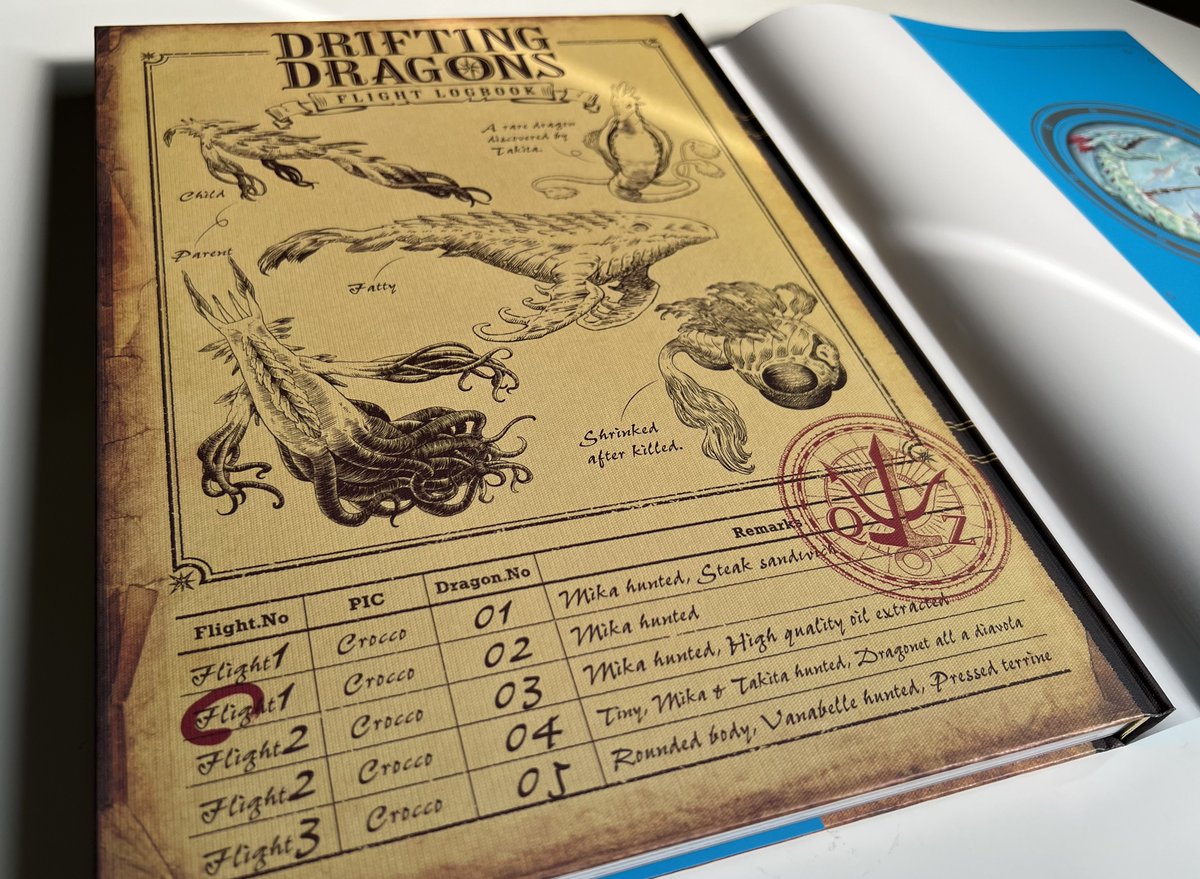 【受注生産品】空挺ドラゴンズ 複製原画集 FLIGHT LOGBOOK 空挺ドラゴンズ FLIGHT LOGBOOK 複製原画集 - メルカリ