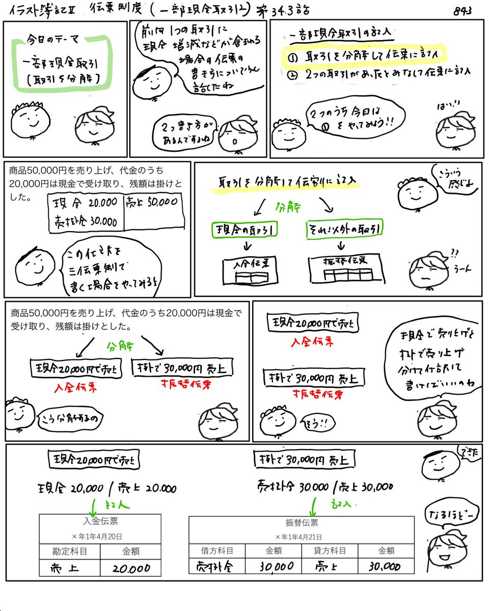 アヤコ かんたん イラストでわかる簿記 Easy Boki Twitter
