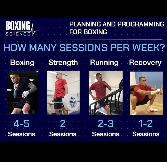 Per session. Per session