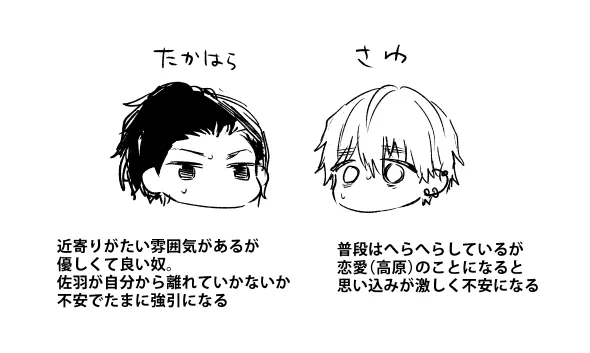 キャラ紹介 