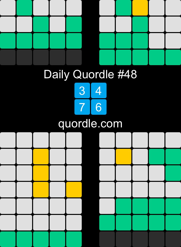 Daily Quordle #48
3️⃣4️⃣
7️⃣6️⃣
quordle.com