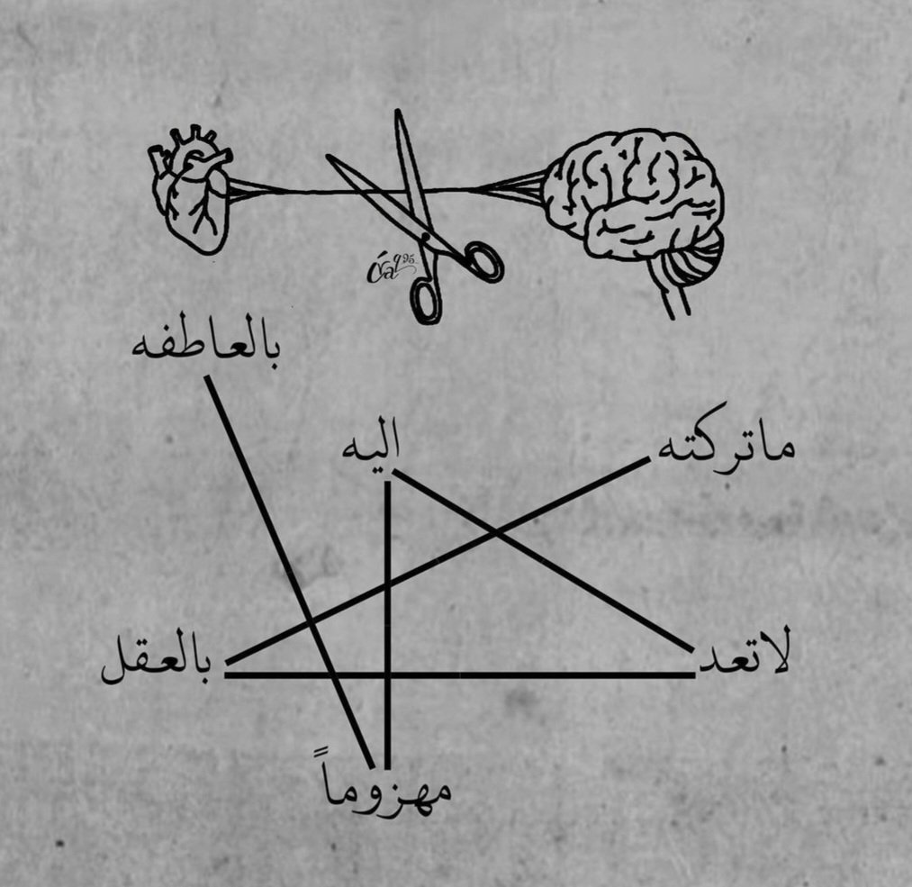 ما تركته بالعقل لا تعد إليه مهزومّا بالعاطفة
#مما_راق_لي