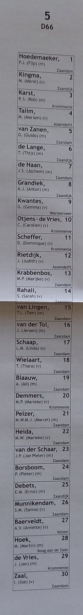 Ga vooral stemmen voor #GR2022! En dat mag zeker ook voor <a href="/D66Zaanstad/">D66Zaanstad</a> zijn. Ergens onderaan de lijst op #26 vind je  mijn naam <a href="/SannaMun/">Sanna Munnikendam</a>. Heel veel succes iedereen en groetjes vanaf de Caribische Zee waar we over een uurtje zonder bereik zijn tot na de verkiezingen 😅🍀⚓️