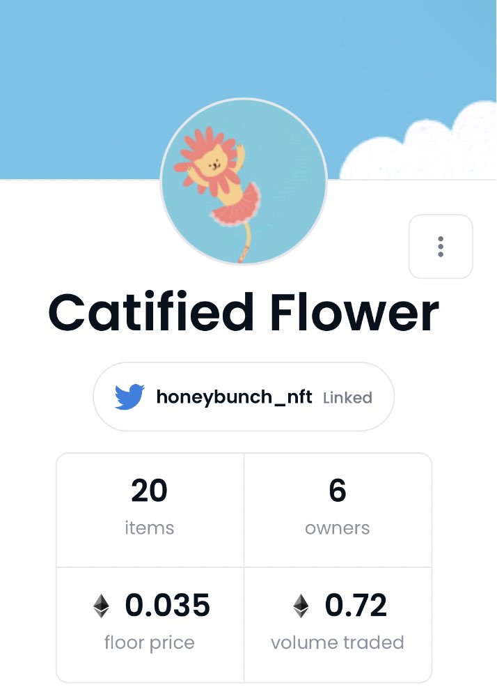 Never thought I would get here, thank you for all the supports 💗