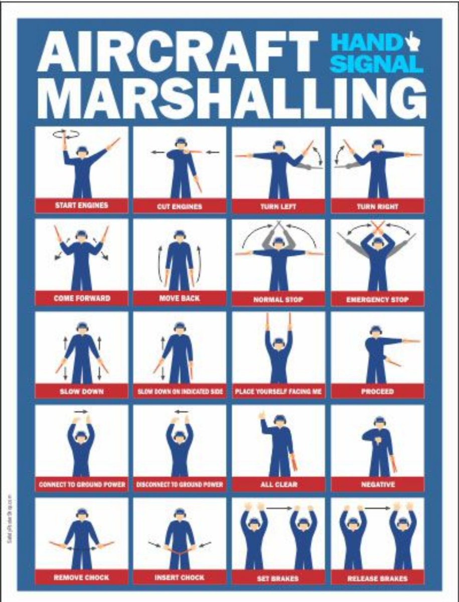 Buenos días
Feliz domingo 👋