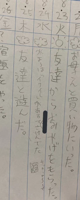 オタク小学生の夏休み見て 