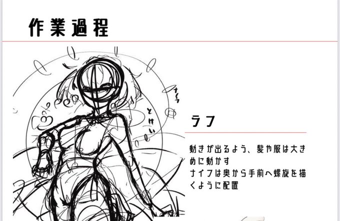 ポートフォリオの一部 