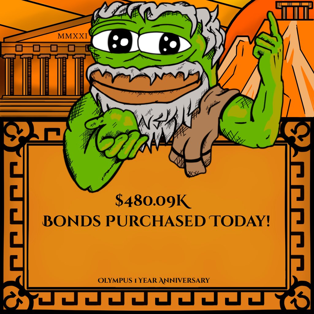 OlympusBonds's tweet photo. Daily $OHM Bonds Update! https://t.co/E8sLjLUXZm