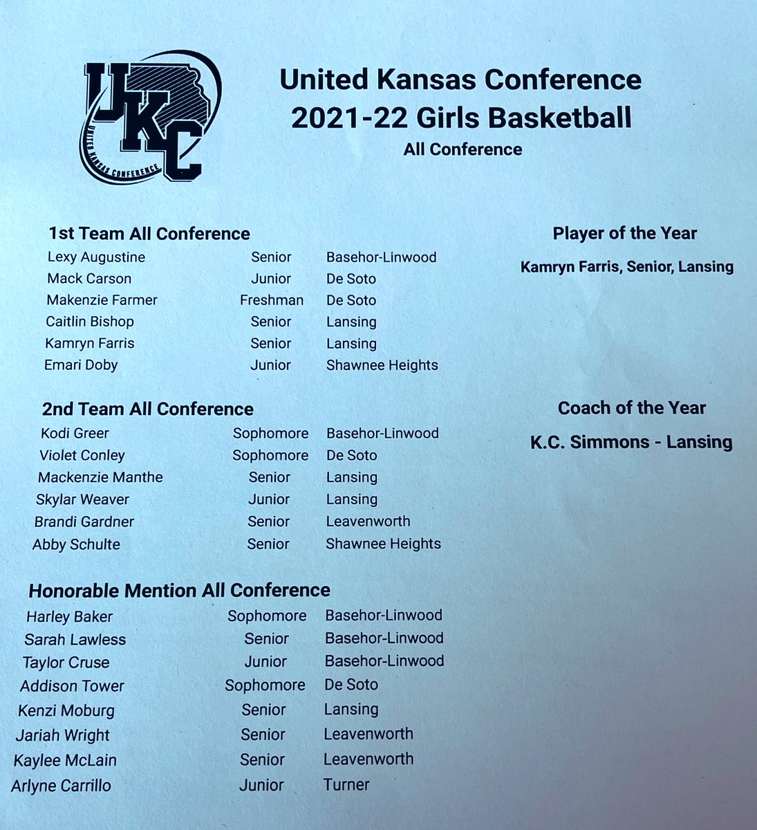 Congratulations to our 4 players that earned All Conference recognition! Very well deserved honor! 

<a href="/MackCarson7/">Mack Carson</a> 1st Team
<a href="/makenzie_farmer/">Makenzie Farmer</a> 1st Team
<a href="/VioletConley00/">Violet Conley</a> 2nd team
@TowerAddison Honorable Mention
