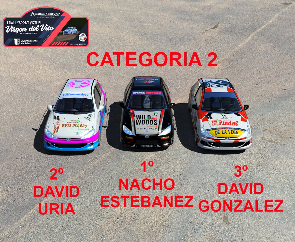 nachoeste77's tweet photo. Victoria en el II Rallysprint del Viso Virtual 🤘🤘🤘 #supply #afondu https://t.co/UAby6o9xKs