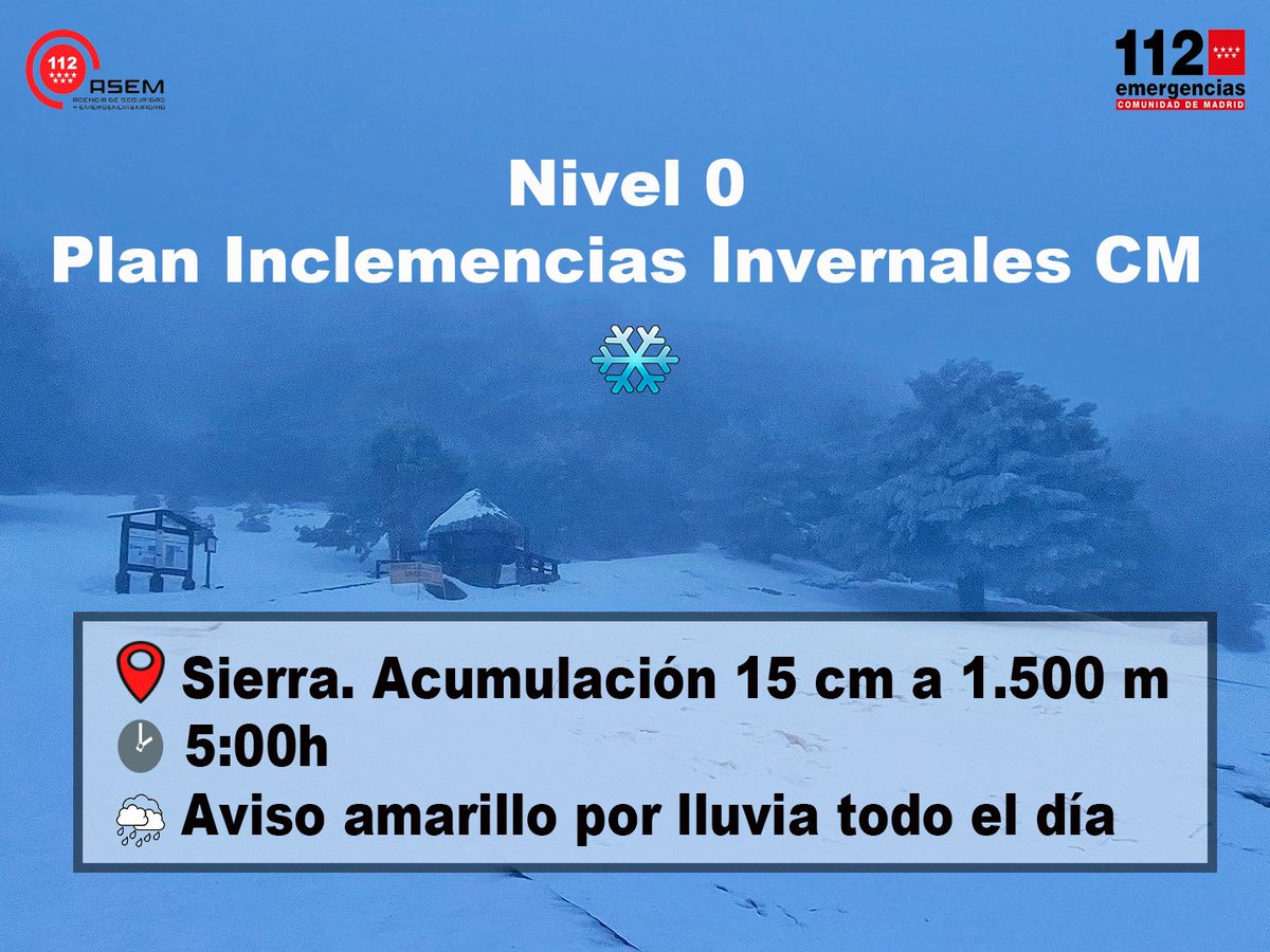 ❄️ #Madrid112 comunica a ayuntamientos y organismos la activación del Nivel 0 (preemergencia) del #PlanInclemenciasCM.

Previsión de <a href="/AEMET_Madrid/">AEMET_Madrid</a> para la #sierra de nieve de madrugada y lluvias moderadas todo el día.

La lluvia se extenderá por la <a href="/ComunidadMadrid/">Comunidad de Madrid</a>.

#ASEM112