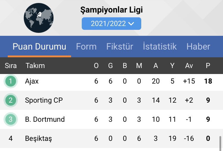 N’sakala gibi kadro dışı kaldım
