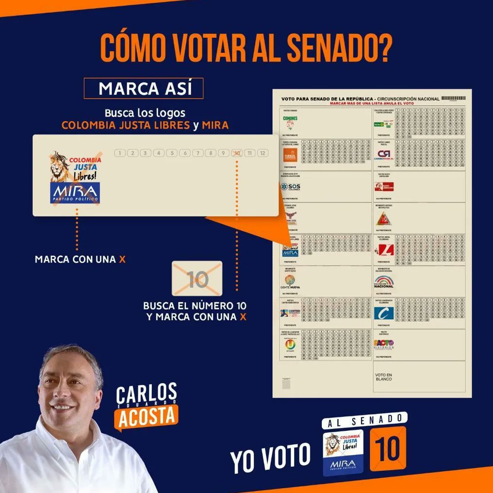 MNFamilia's tweet photo. Hoy tenemos un compromiso con nuestra nación y como Movimiento cívico te presentamos este equipo de candidatos que han defendido la vida, la familia y la #libertadParaeducar 

@CarlosAcostaCJL ha sido un innegable defensor de la vida y de la familia

¡Vota a favor de la libertad! https://t.co/eOfWuuA0A8