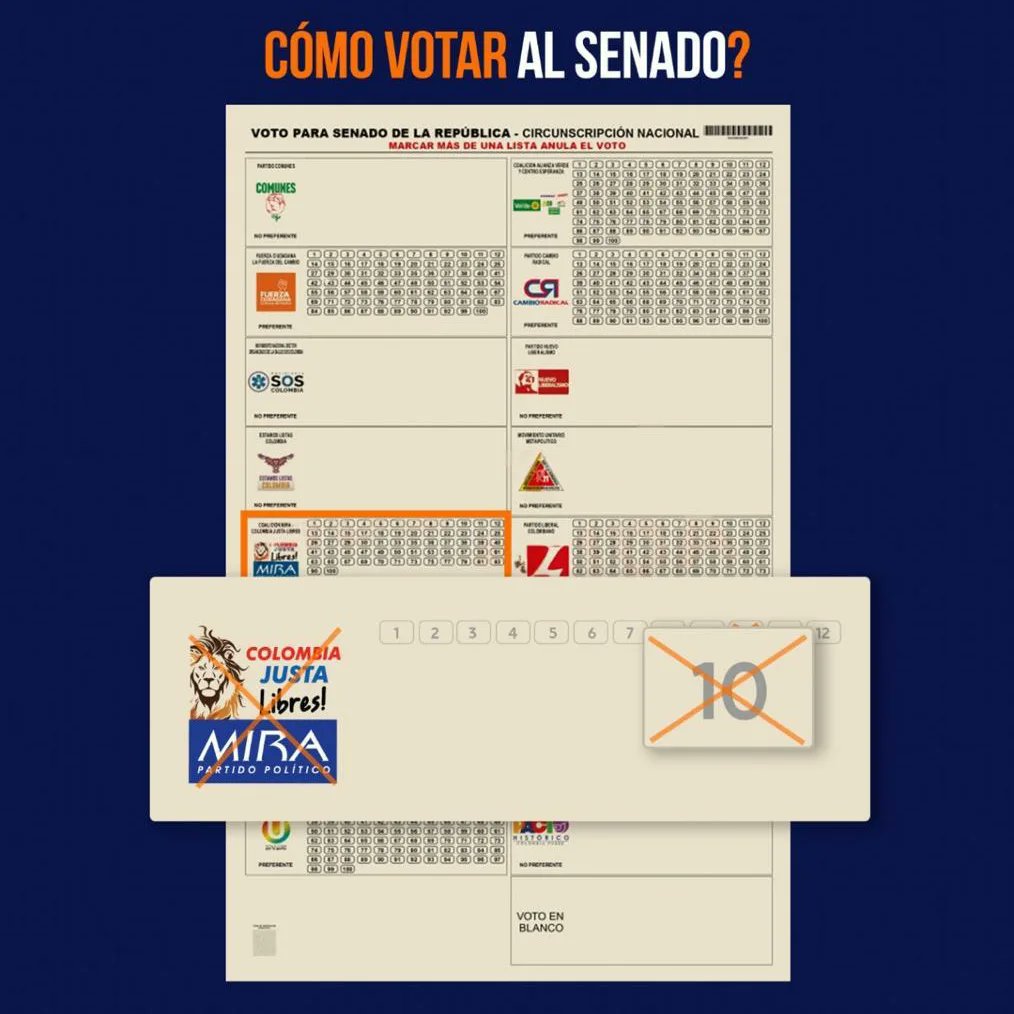 MNFamilia's tweet photo. Hoy tenemos un compromiso con nuestra nación y como Movimiento cívico te presentamos este equipo de candidatos que han defendido la vida, la familia y la #libertadParaeducar 

@CarlosAcostaCJL ha sido un innegable defensor de la vida y de la familia

¡Vota a favor de la libertad! https://t.co/eOfWuuA0A8