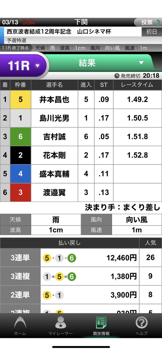 Ys__0521's tweet photo. 井本アザす https://t.co/N6lSRNDP9q