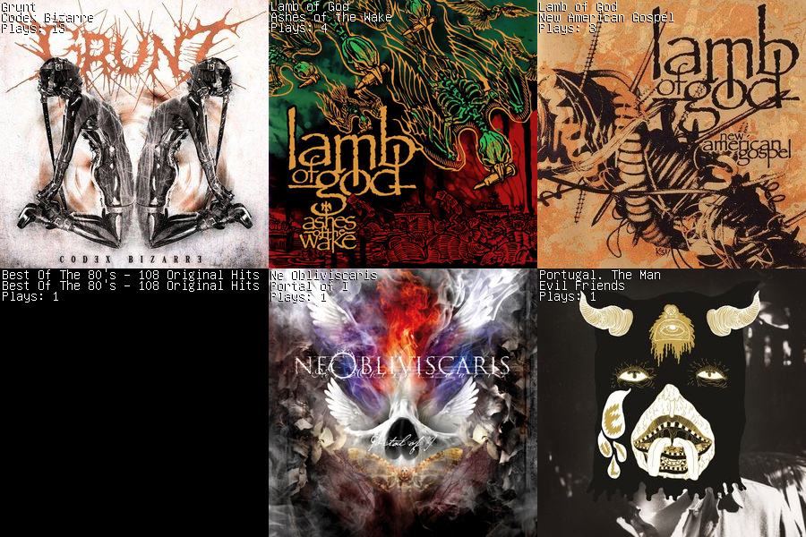 flaviocfneto's tweet photo. #lastfm top albums of the week https://t.co/cUMaCt2uUc
