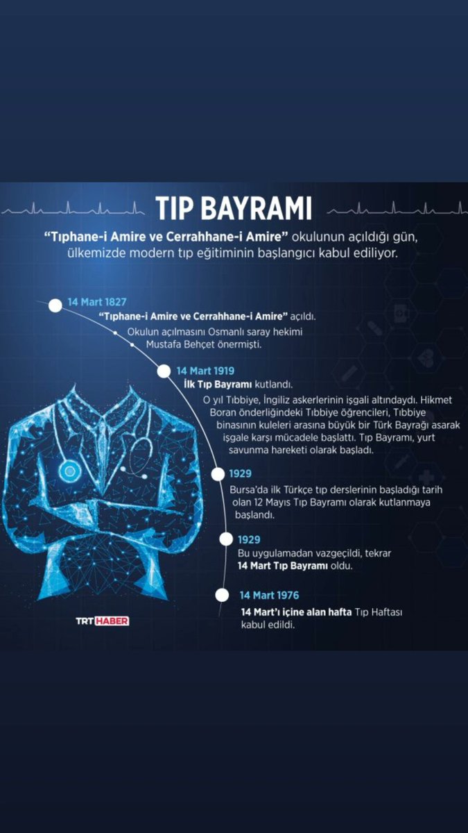 Tip doktorlarinin tip bayrami kutlu olsun #14MartTıpBayramı