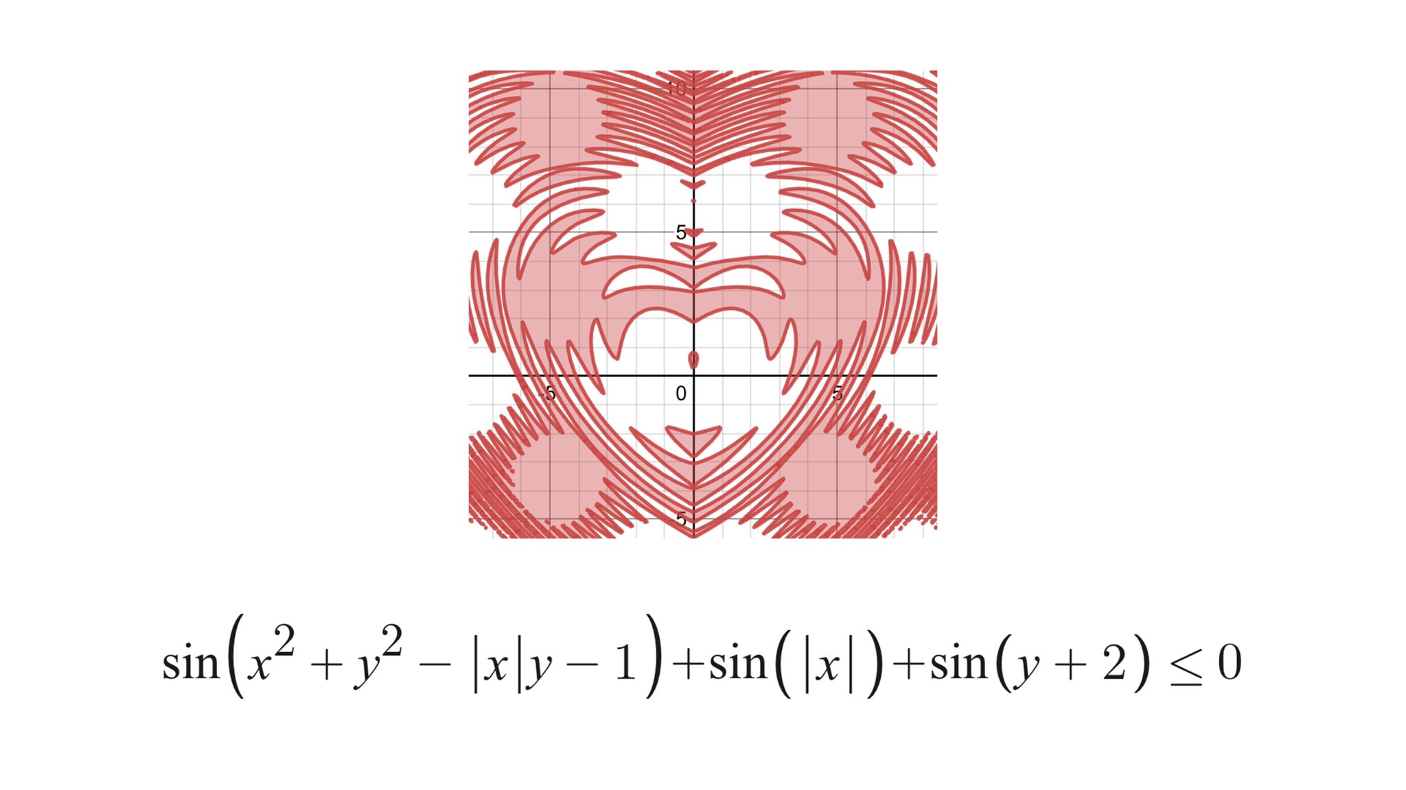 図形 美し Zukeiutsukushi Twitter