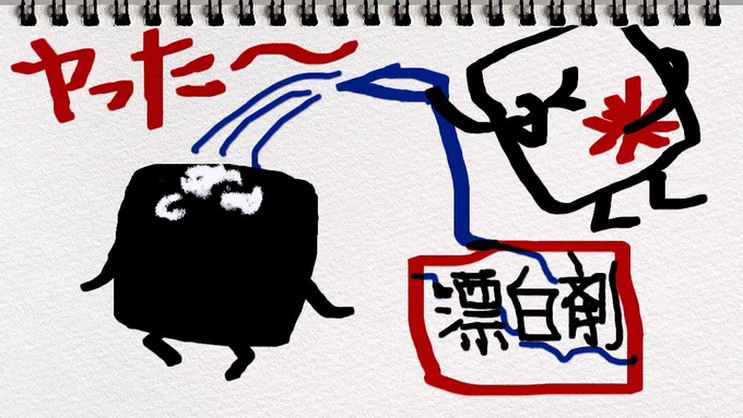 #お気に入りのようかん絵を貼る見た人は別にやらなくてもいい 