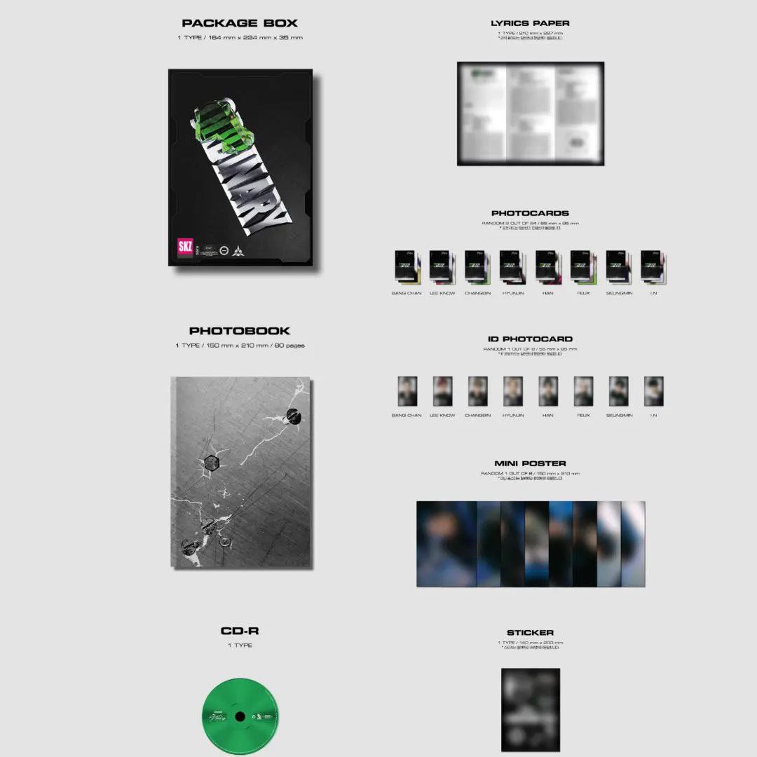 auntlinostore_'s tweet photo. SKZ ALBUM PREVIEW https://t.co/I8Lga65F5X