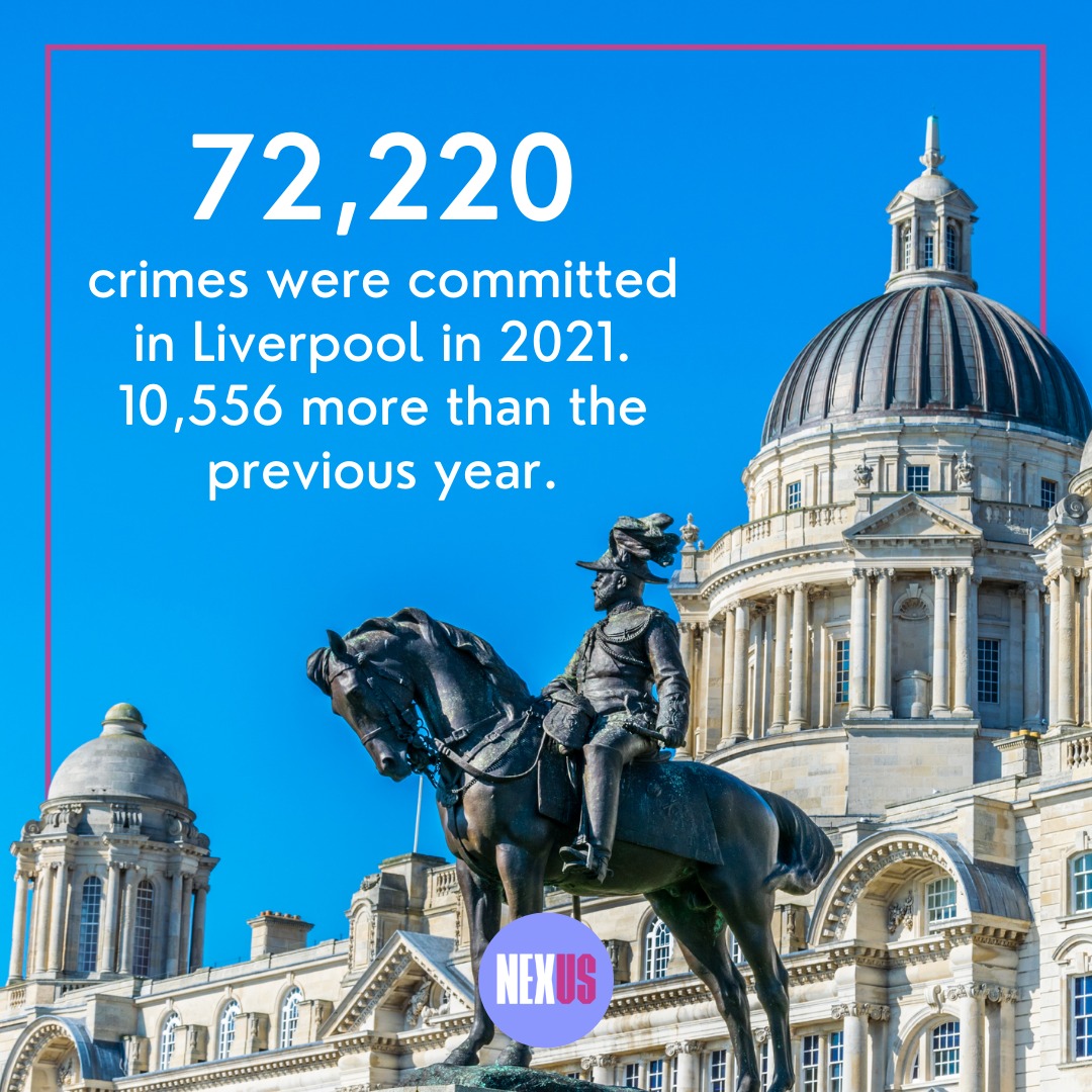 Did you also know that studies show that service users re-offend within the first 60 days of release if they are n to engaged in meaningful activities? 

It's our vision to help tackle this problem in our community.

📧 james@nexusnw.co.uk⠀⠀⠀⠀⠀⠀⠀⠀⠀