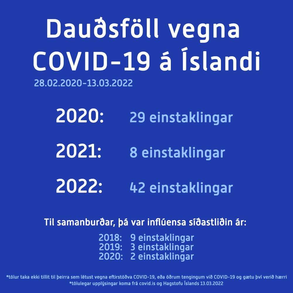 Ég ætla bara að skilja þetta eftir hérna fyrir áhugasama. #COVID19 #covidísland