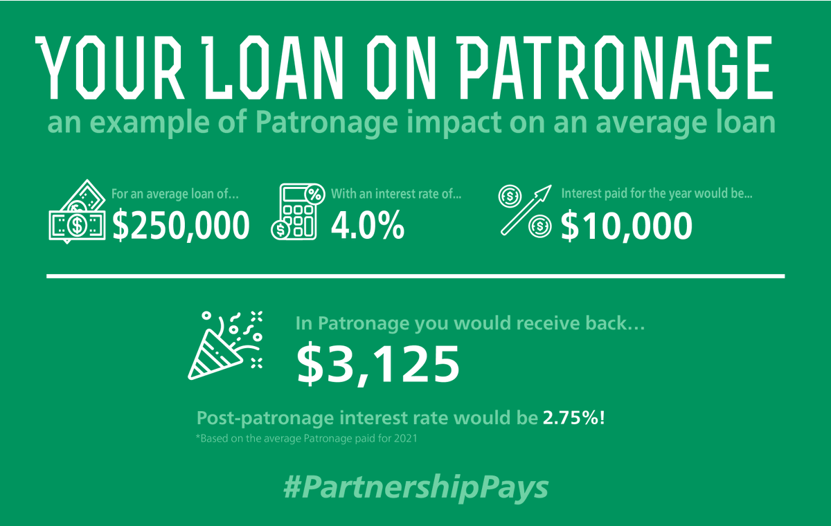 GreenStoneFCS's tweet photo. Patronage week is finally here and we cannot wait to celebrate! 

Stop by all week to learn about all of the fun. 🍀🎉

https://t.co/V6DU66jyar

#PartnershipPays https://t.co/nVp3fuoKz6