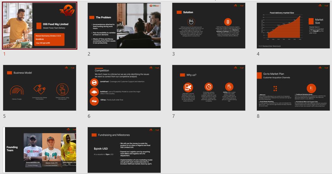 nathligbago's tweet photo. We handle #pitchdeck #design with precision. Our delivery time is within 72 hours once you send us the required content. 

Here's a sample:

CC:
@FirstCheckHQ
@anafricanfuture
@EkoNetwork
 
  Before                         After https://t.co/5bJ03OBudB