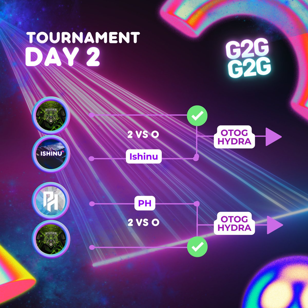 Game2Give2021's tweet photo. G2G’s ML Tournament DAY 2 is done! 🤩✊ We thank again the audience who stayed and supported the teams during the livesteam 🤘🔥🙏

For today, OTOG HYDRA wins 2 consecutive matches against Ishinu and winner 3 (PH) 💯 more action awaits us! 🏃‍♀️ https://t.co/SpcWaKGJzR