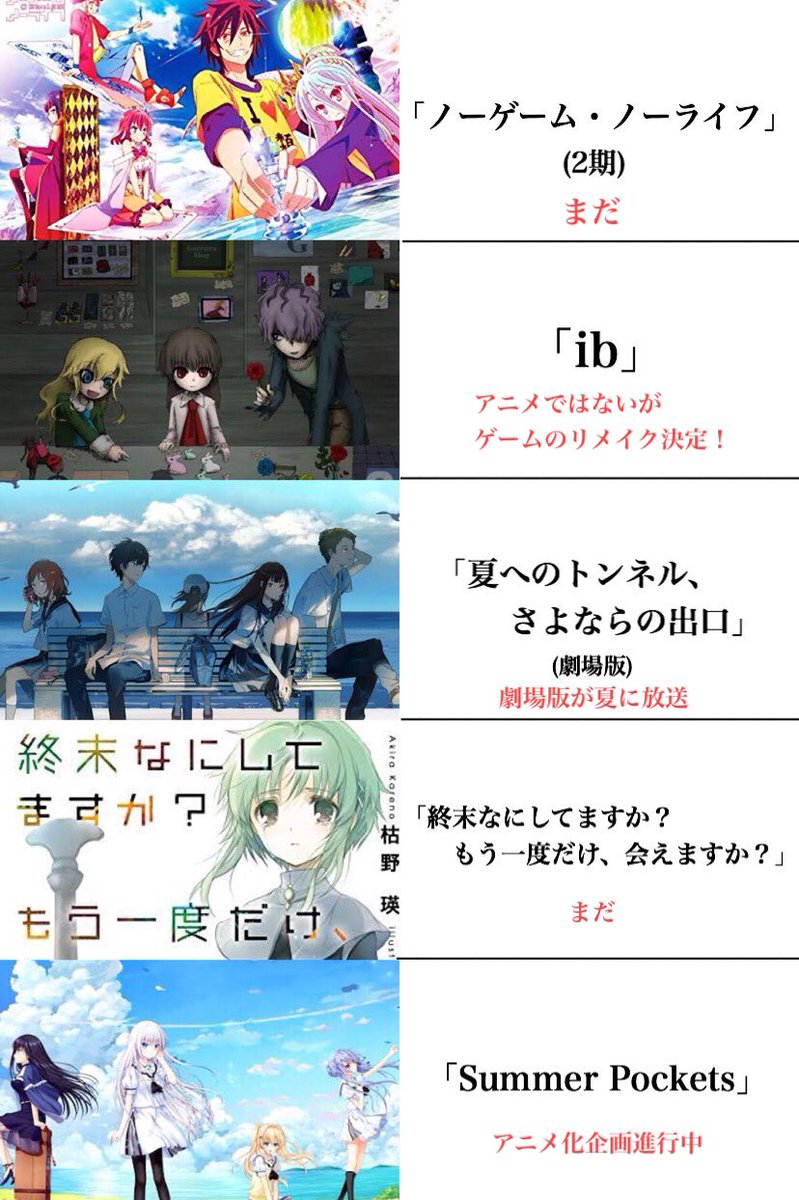 Koki Anigame Twitter