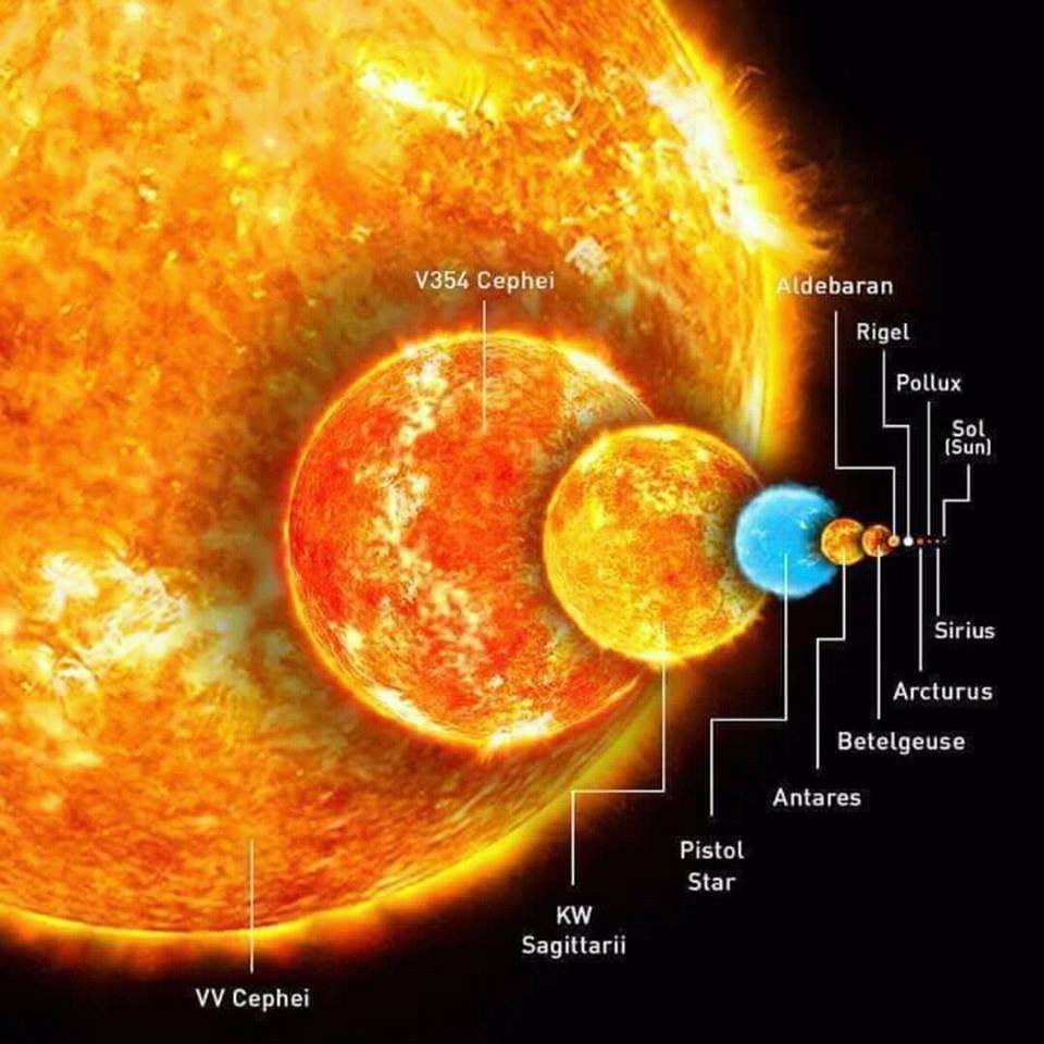 Cuando te sientas grande, piensa en lo minúsculo que eres en realidad, comparado con la inmensidad del cosmos.