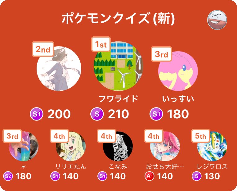 こなみ Konami A3 Twitter