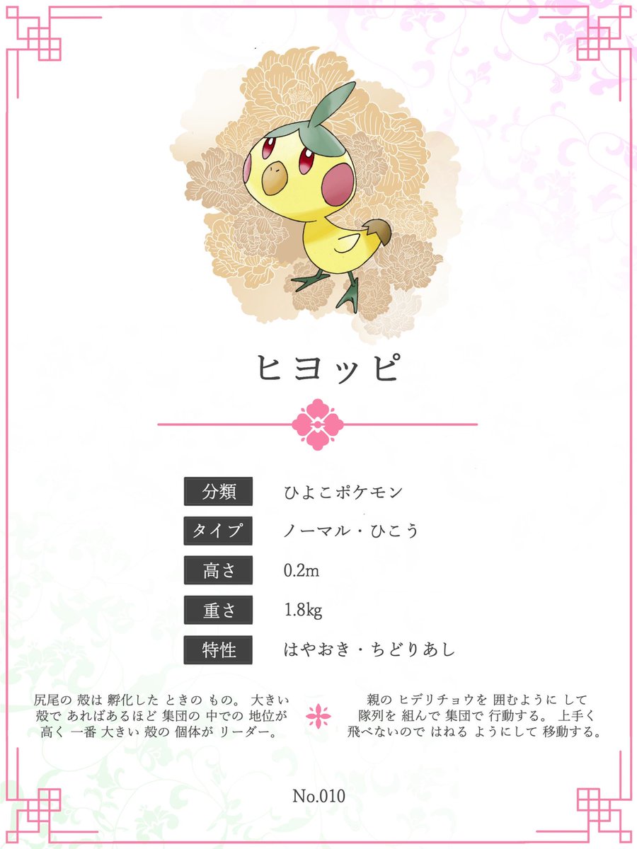 ポケモン - とりま　様用 スケーター マチ付き巾着（2P） ポケモン24 | イオン