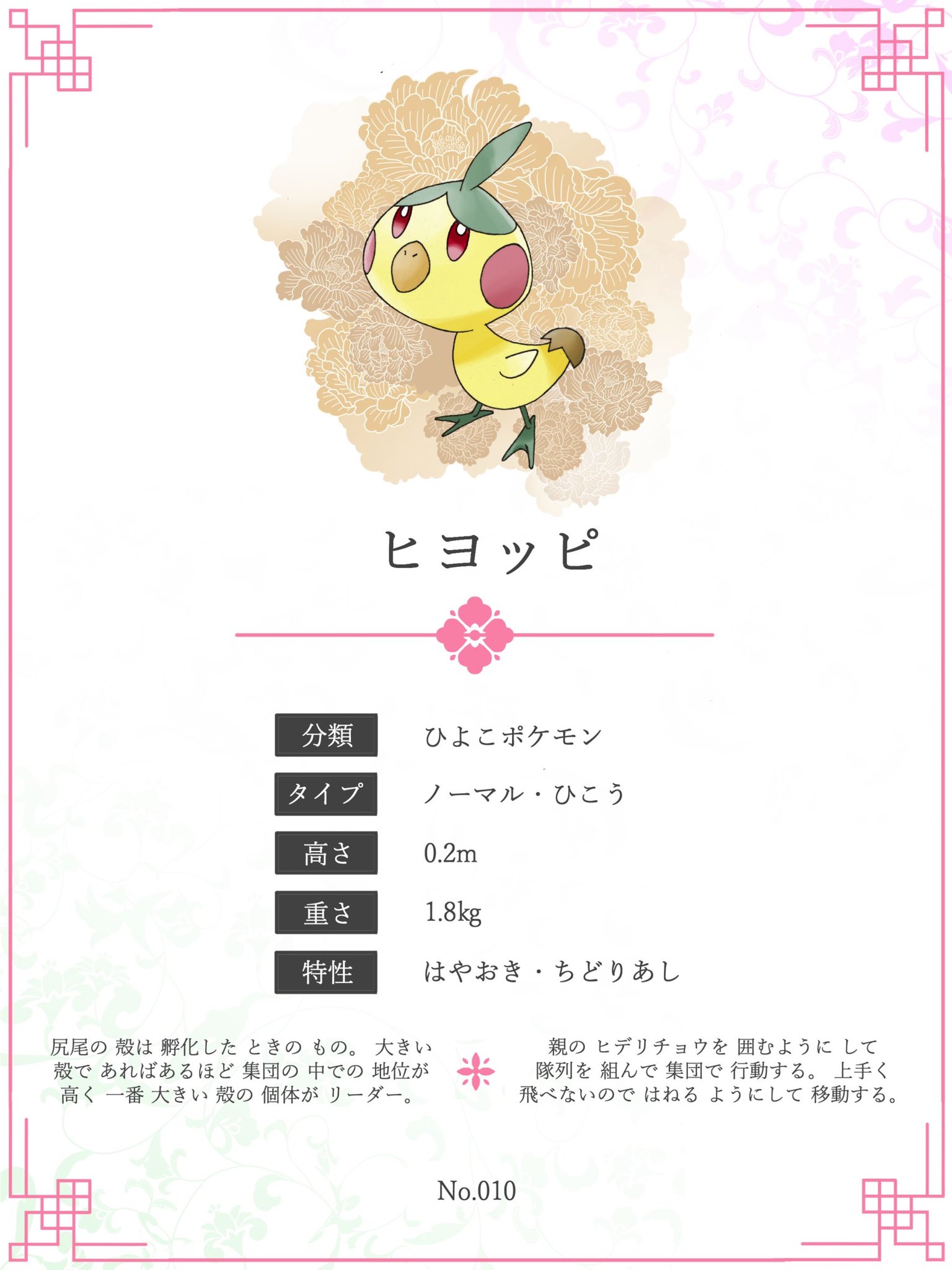 Omi 序盤鳥です オリポケ Fakemon ポケモンmc T Co Misv9hjnei Twitter