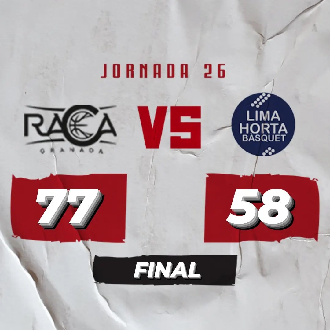 CDRaCa's tweet photo. #LFChallenge

FINAL ✅

Manuela Fundación RACA 77 🆚️ 58 @LimaHortaBasket

¡Debut de Alba Vigo en #LFChallenge con triplazo para poner el definitivo 77 - 58 en el marcador!

⚫️🔴🏀

#OrgulloRaca https://t.co/wGMdWSp2mK