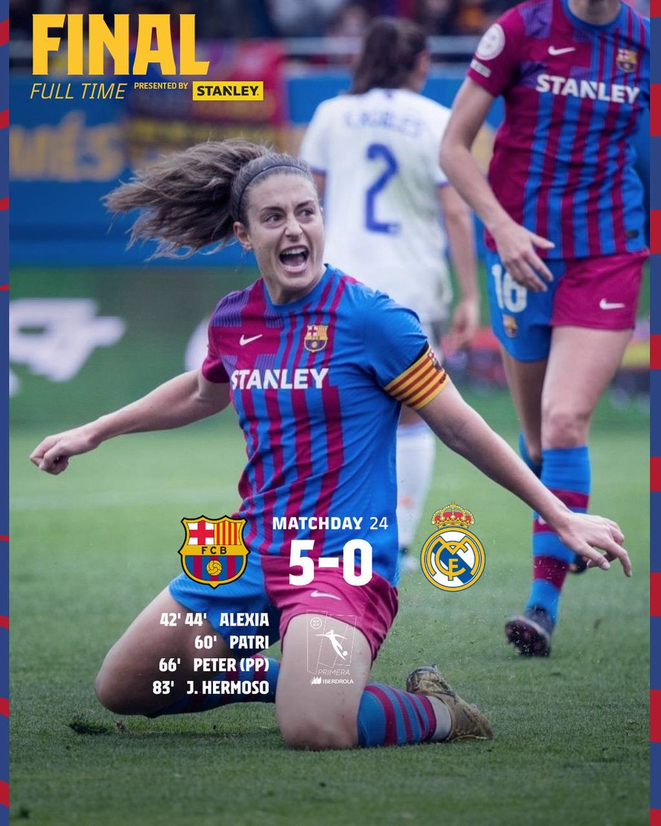 FCBfemeni's tweet photo. 🏆 FINAAAAAL!!! CAMPIOOOOOONES DE LLIGA 2021/22! 🏆

⚔ #FCBFemeni - @realmadridfem (5-0)
⚽️ @alexiaputellas, @Patri8Guijarro
, Peter (pp) &amp; @Jennihermoso

👌 @stanleytools

#PrimeraIberdrola 🔵🔴 #ForçaBarça https://t.co/oSkOD0Dd1A